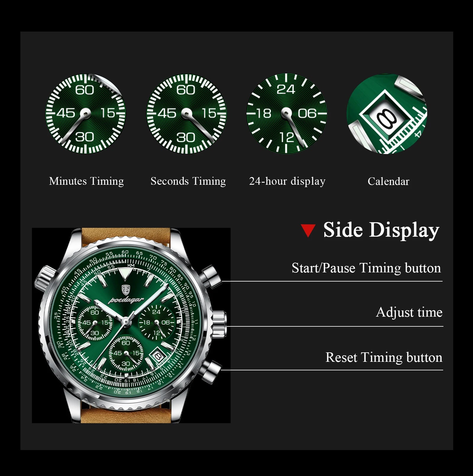 Maverick Chrono